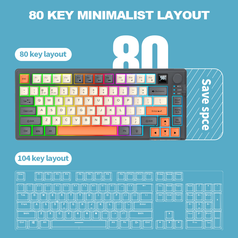 Combo Tastiera e Mouse Wireles - Gaming Keyboard And Mouse Combo recensione e prezzo