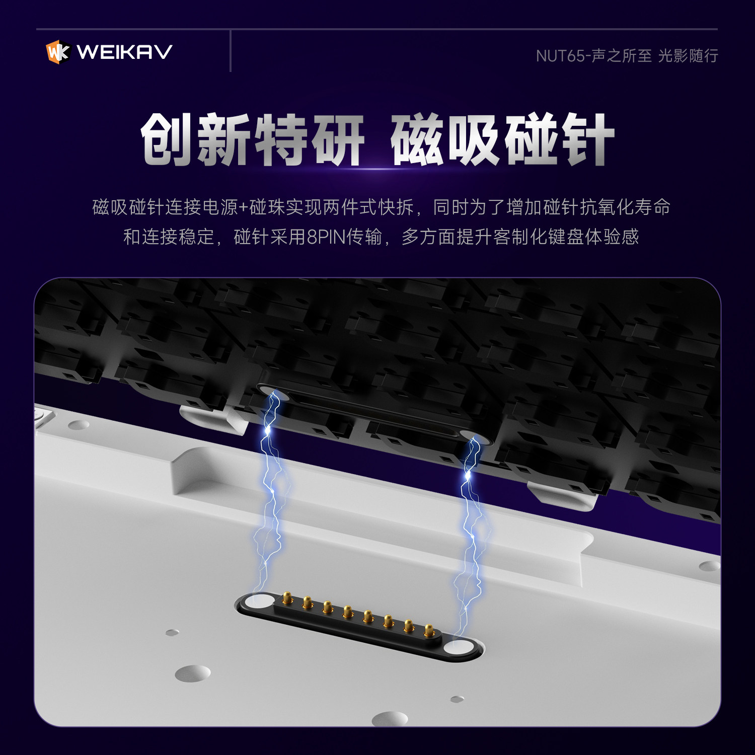 Nuova Tastiera Meccanica in Al - Gaming Keyboard Ergo recensione e prezzo