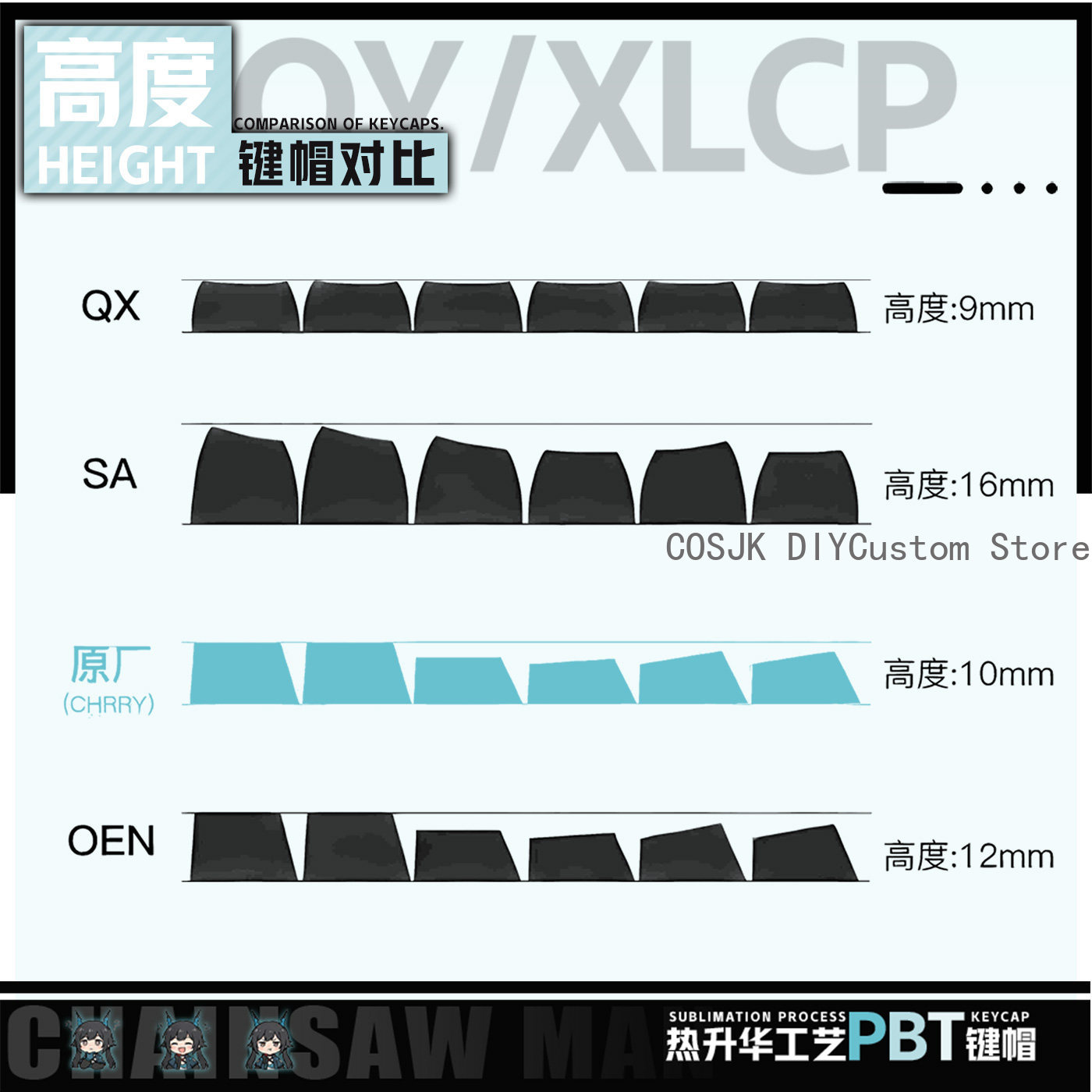 Set di 122 Tasti Anime Chen Qi - Gaming Keyboard Mechanical recensione e prezzo