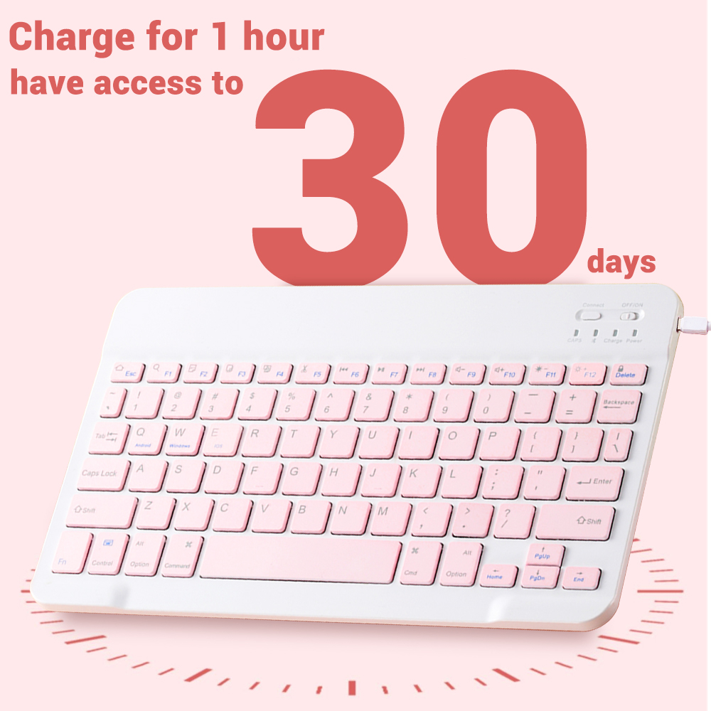 Tastiera e mouse Bluetooth per - Gaming Keyboard And Mouse Wireless recensione e prezzo