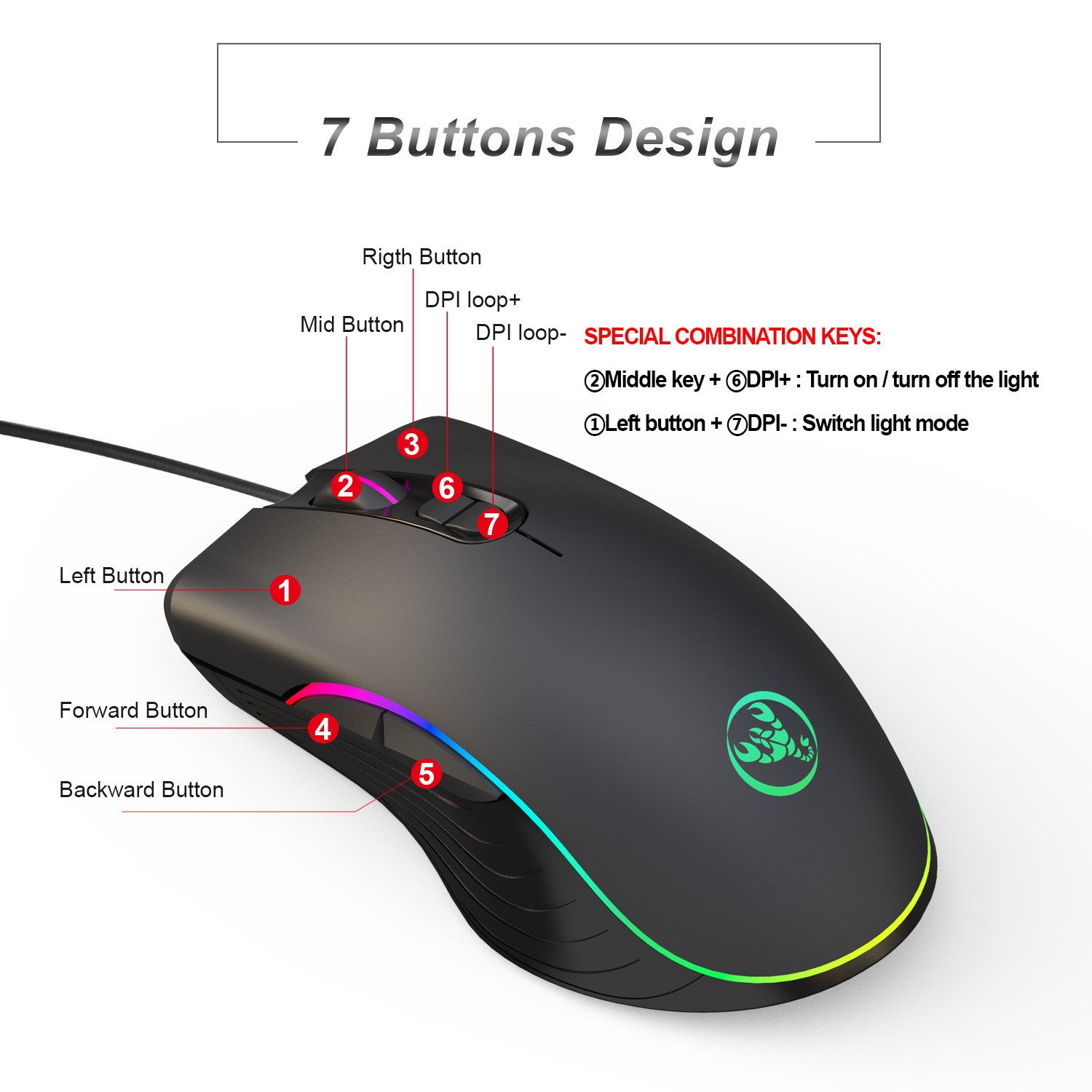 Combo Tastiera e Mouse da Gami - Gaming Keyboard And Mouse Combo recensione e prezzo